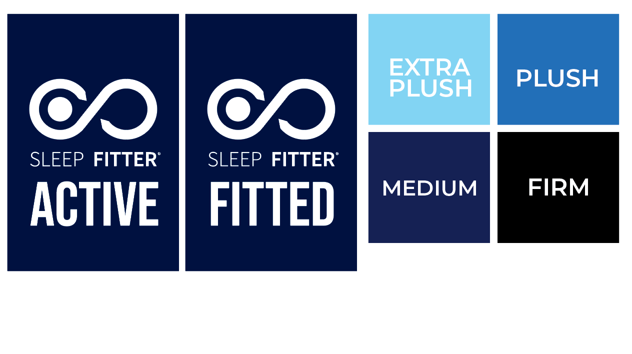 Mattress Collection
